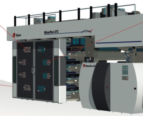 Стопочная флексографская машина MIZARFLEX серии GTCцентральный барабанвосьмикрасочнаяшестикрасочная