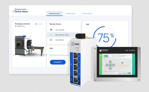 Control software Remote AccessHMIconfigurationdiagnostic