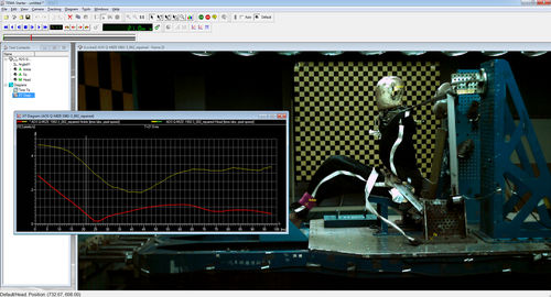 Analysis software data acquisitiontrackingimaging