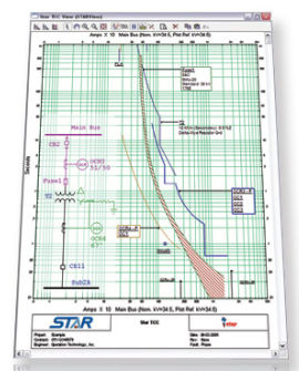 Программное обеспечение для анализа ETAP Starelectrical network