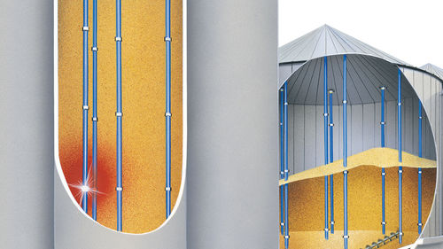 Temperature monitoring system Unitest for storage tanksfor the food industry