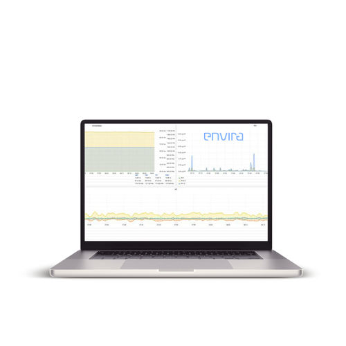 Программное обеспечение для мониторинга DSSCADAУправление качеством и безопасностьюдля контроля качества