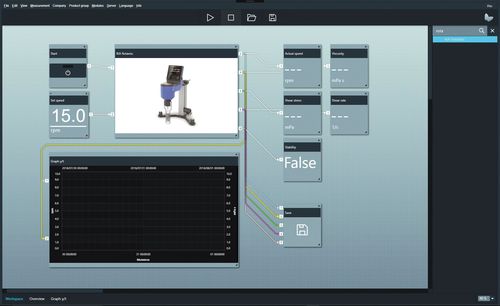 Программное обеспечение для измерений Labworldsoft® 6 Viscautomationlaboratory