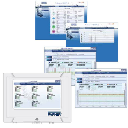 Interface software SECON-X data collectionnetwork