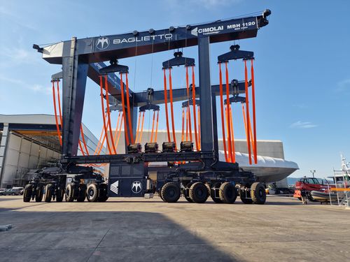 Mobile gantry crane MBH 1120for ship loading
