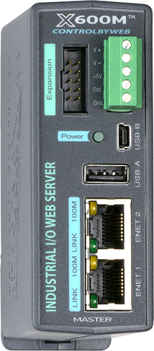 I/O expansion module X-600M™busanalogindustrial