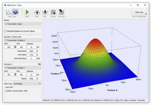 Positioning software PTCmeasurementcontrolinterface