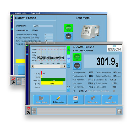 Analysis software remote managementmachinefor production