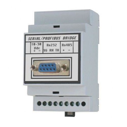 PROFIBUS interface module RS-232RS-485
