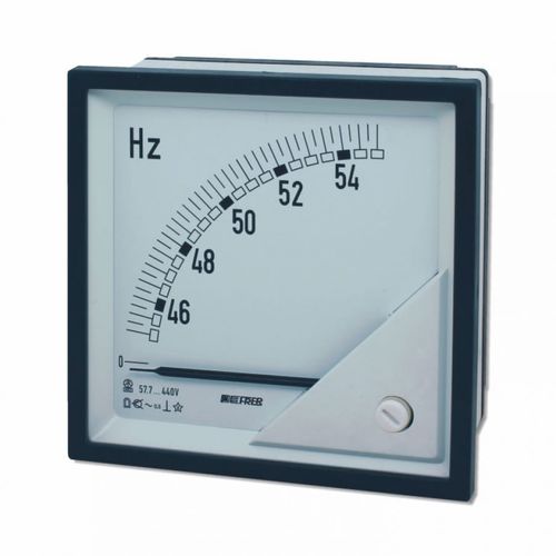 Analog frequency counter F96FPXpanel-mount