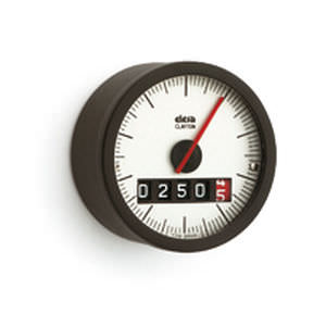 Position indicator PW12analogpanel-mountfixed reaction