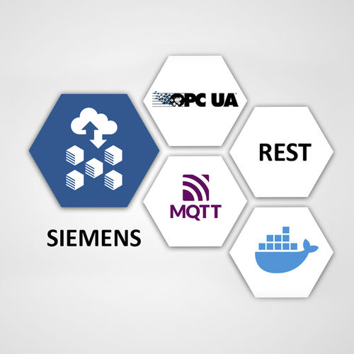 Пакет программного обеспечения для сбора данных EdgeConnector SiemensOPC UA serverPLCПромышленный