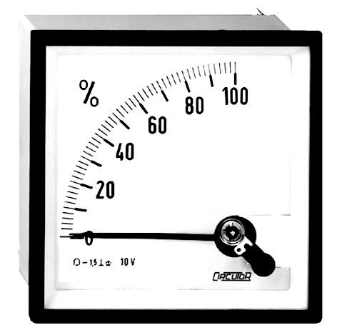 Панельный измеритель постоянного напряжения серии BC-IPаналоговый панельный