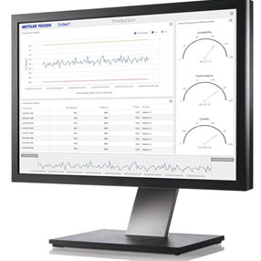 Data collection software Collect+™analysismonitoringvisualization