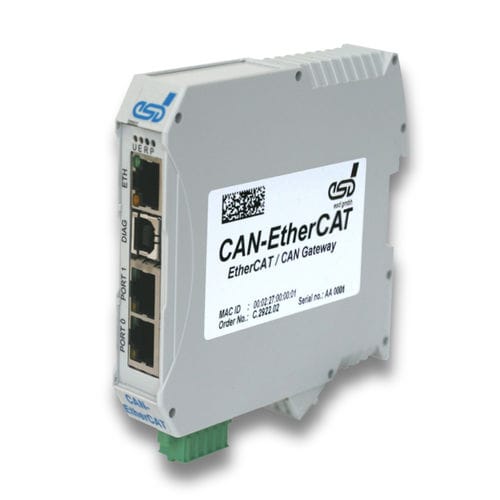 Коммуникационный шлюз CAN-EtherCATindustrialEthernetCANbus