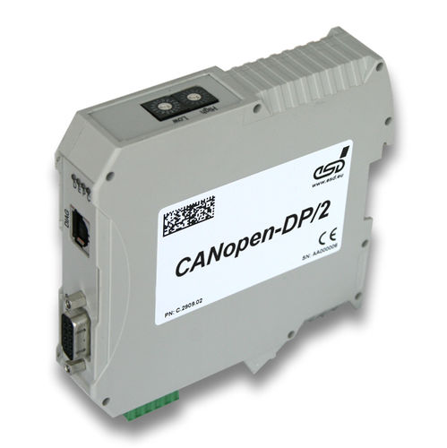 Ведомый шлюз CANopen-DP/2коммуникационныйпромышленныйCAN