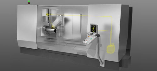 Control software CoroPlus® Connectedmachineprocess