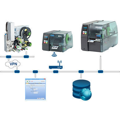 Программный модуль базы данных Database ConnectorconnectivityTCPindustrial