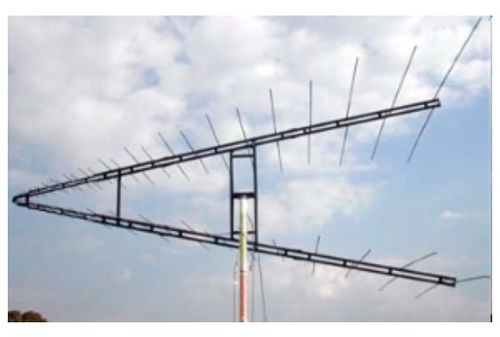 Радиоантенна LPDA-A0017передатчиккомпактнаяпассивная