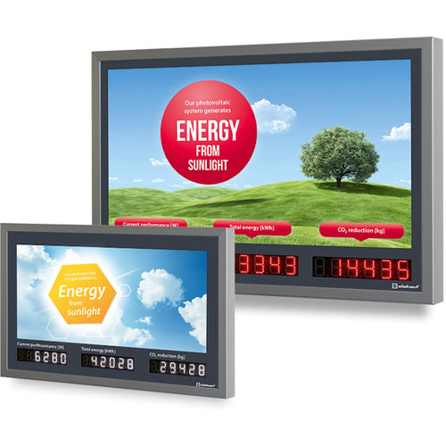 LED display XC445/XC455 seriesnumericfluorescent2-digit