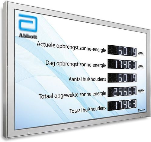 LED display XC-Boards seriesalphanumericnumericLCD