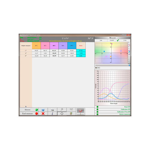 Quality software PaperManagerproduction controlassessment