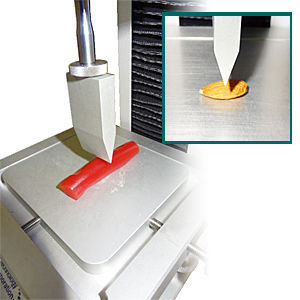 Texture analysis shear test fixture 432-017food