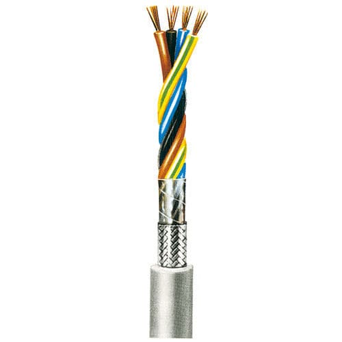 Shielded electrical cable (N)YMHCY-Opowerinsulatedmulti-strand