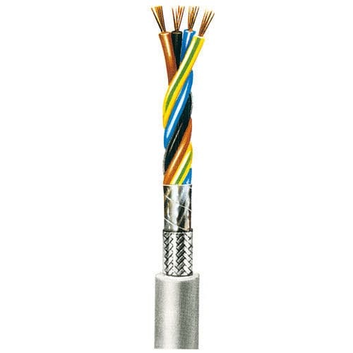 Power cable (N)YMHCY-J 1,5shieldedmulti-strandfoil