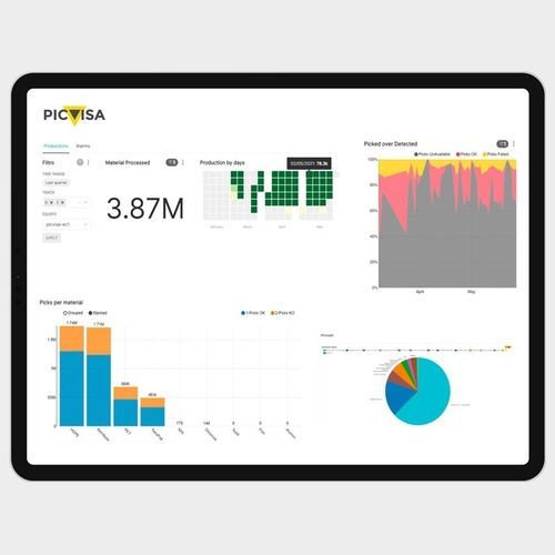 Программное обеспечение для управления данными DATA+в режиме реального времени