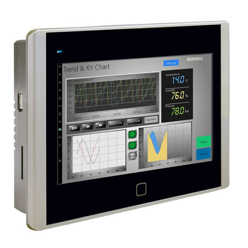 Резистивный сенсорный экран серии HMI N07 для монтажа на панели800 x 480ARM9