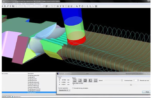 Программное обеспечение CAM Turbosoft Plusмоделированиеграфический интерфейс