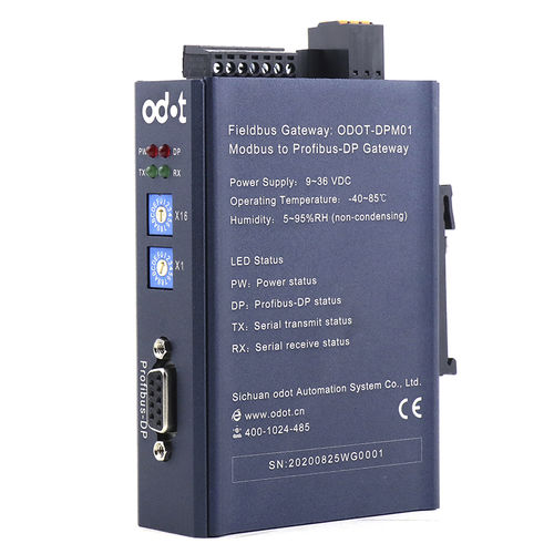 Protocol converter ODOT-DPM01RS-232RS-485RS422
