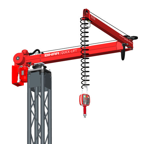 Стрела-манипулятор стойки QLA 50пневматическийэлектрический с сервоприводом