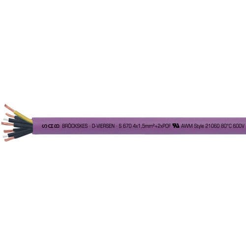 Hybrid optical cable S 670flame-retardantinsulatedchemical-resistant