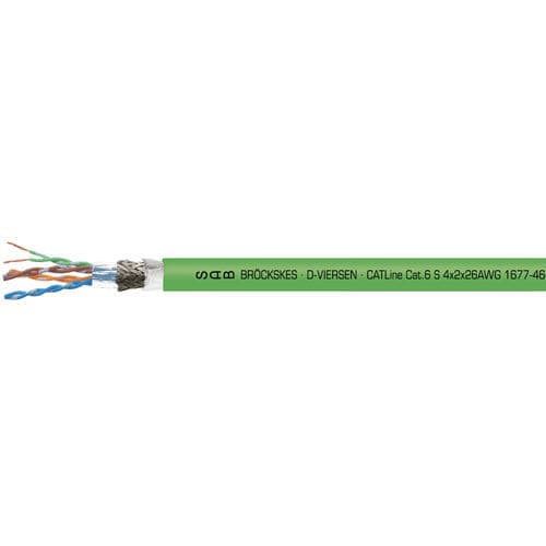Электрический кабель CAT 6 CATLine Sdatagigabit Ethernet с изоляцией