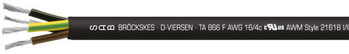 Power cable TA 866 FDINcoaxialinsulated