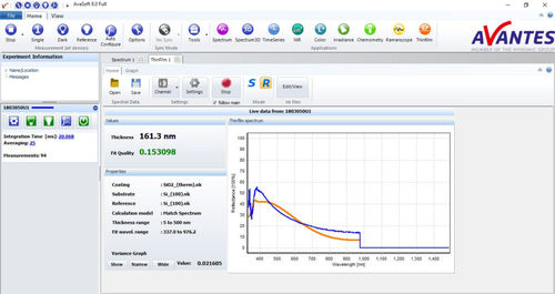 Программное обеспечение для расчета AvaSoft-Thinfilm, база данных управления и контроля