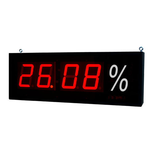 Индикатор процесса SUR-W410температурныйуниверсальныйпоточный