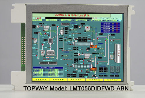 TFT-монитор LMT056DIDFWD-AENLED подсветка, мультисенсорный экран15