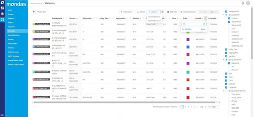 Программное обеспечение для управления операциямианализанализданныхмониторинг