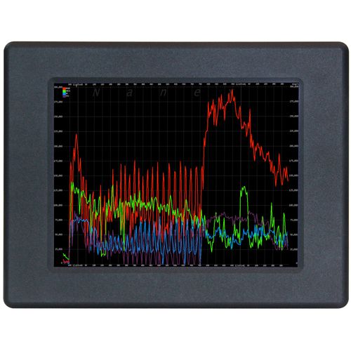 TFT-ЖК-монитор ADM-1806AP5-проводной резистивный сенсорный экран 640 x 480 для монтажа на панели