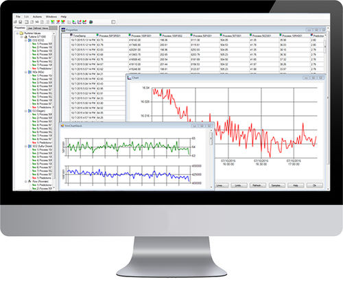 Программное обеспечение для мониторинга PEMScontrolstatisticalpredictive статистического анализа