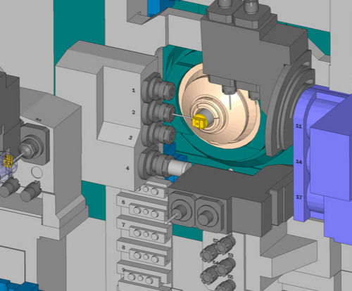 Программное обеспечение Swiss-StylesimulationCADcontrol