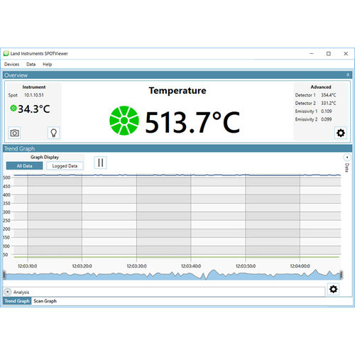 Viewer software package SPOTViewer controlanalysisconfiguration