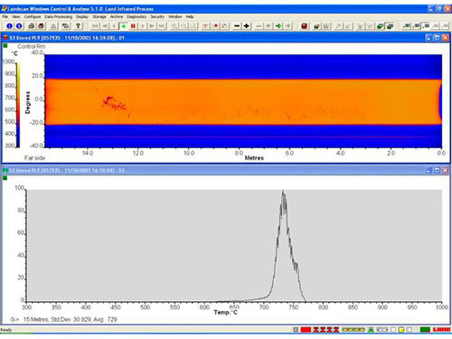 PC control software package Landscananalysisscannerfor thermal imaging