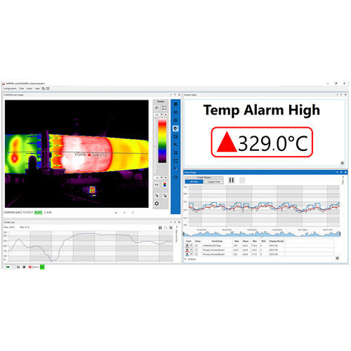 Программное обеспечение для анализа температуры IMAGEPromonitoringcontrolconfiguration