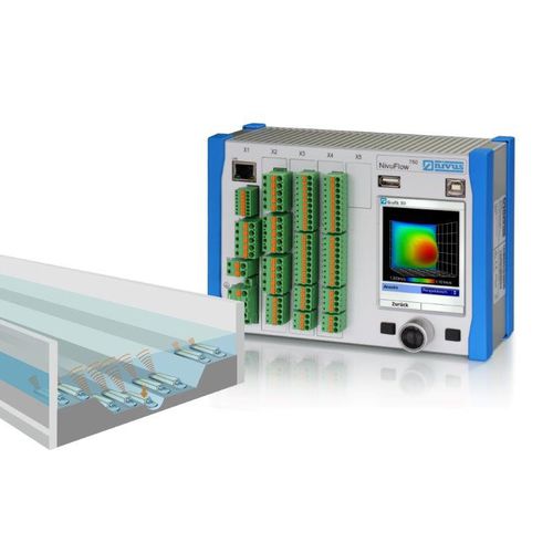 Ультразвуковой преобразователь расхода NivuFlow 750 M9для прецизионных жидкостей