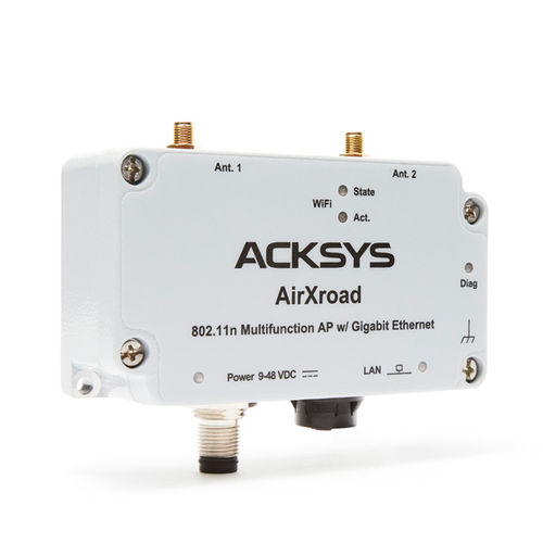 Точка доступа Wi-Fi AirXroadWiFi MeshradioMIMO