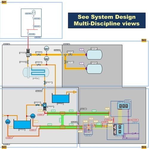 Программное обеспечение для проектирования SEE System Designинжинирингсерверная архитектура